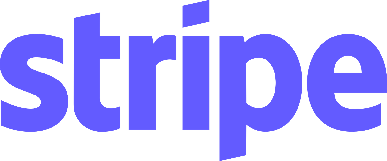 JQuery Library